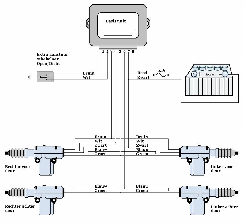 Schematic central door locking system.jpg