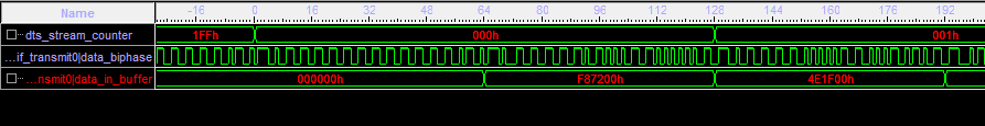 SPDIF datastream.png