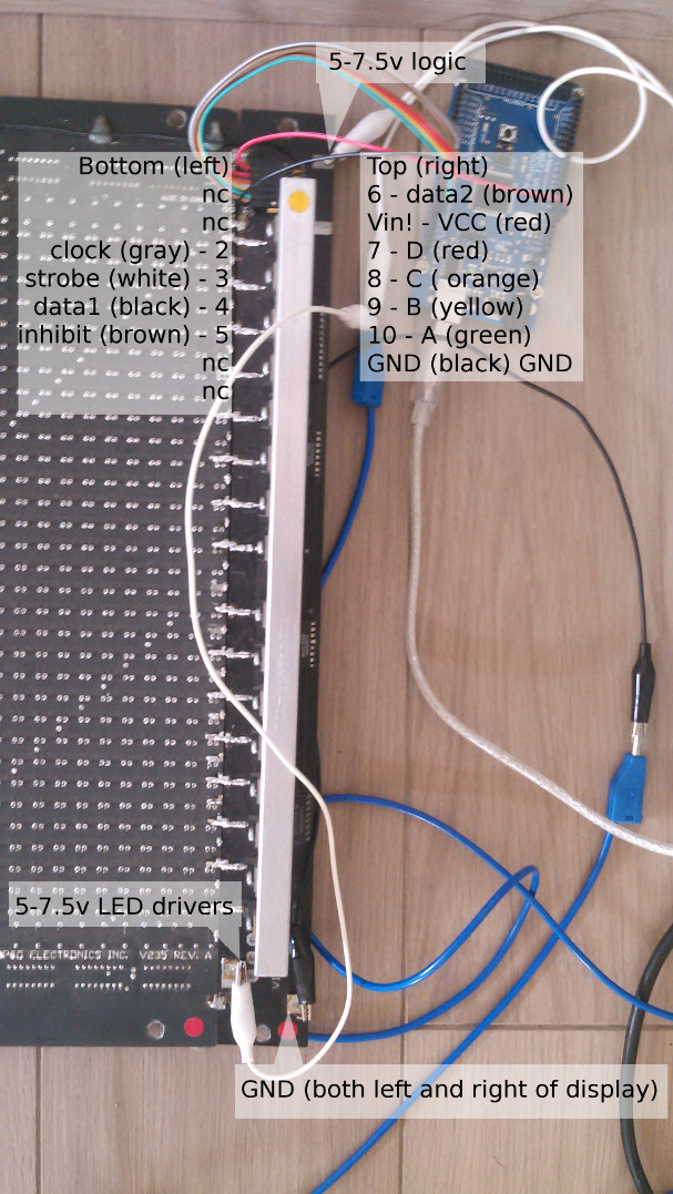 VIPCO test pinout.jpg