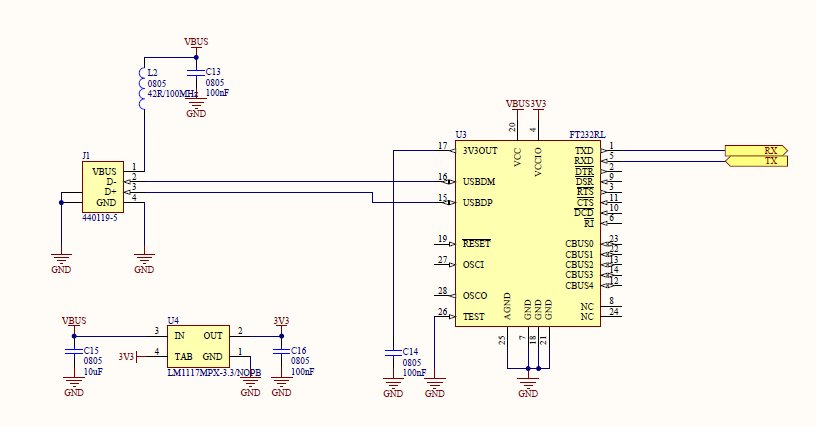 Space indicator schema 3.jpg